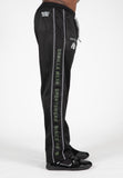Gorilla Wear Functional Mesh Housut