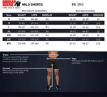 Gorilla Wear Milo Shorts